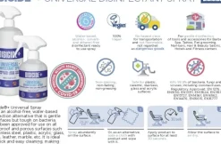 Disicide+ Universal Spray 1000 ml