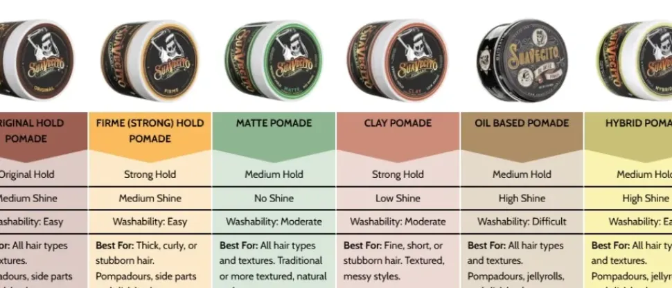 Suavecito - Pomade Firme Clay 113g