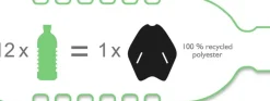 Trend-Design - Happy LLama With Hooks